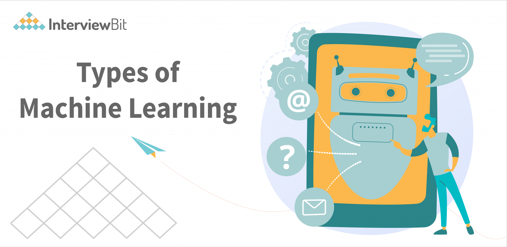 What is machine learning? Types of machine learning.