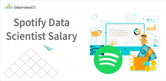 spotify-data-scientist-salary-2023-interviewbit