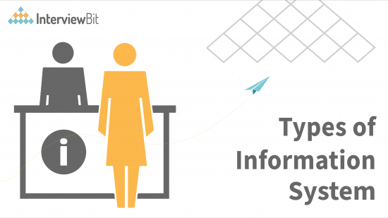 the-6-types-of-information-systems-2023-interviewbit