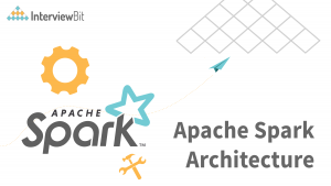 Apache Spark Architecture - Detailed Explanation - InterviewBit