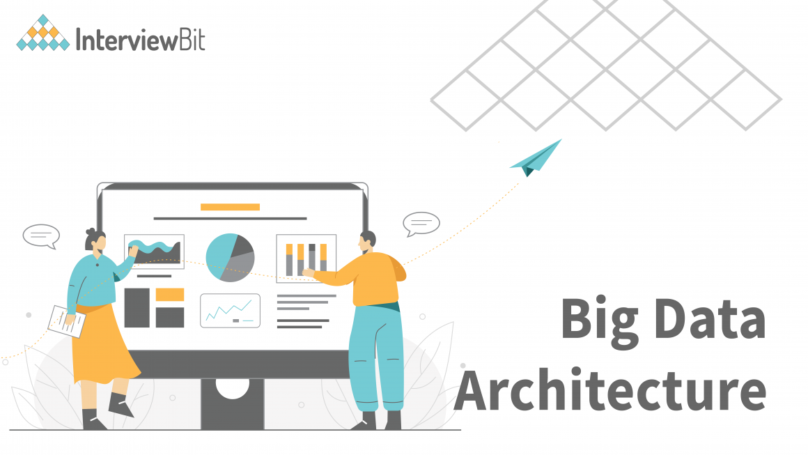 Big Data Architecture - Detailed Explanation - InterviewBit