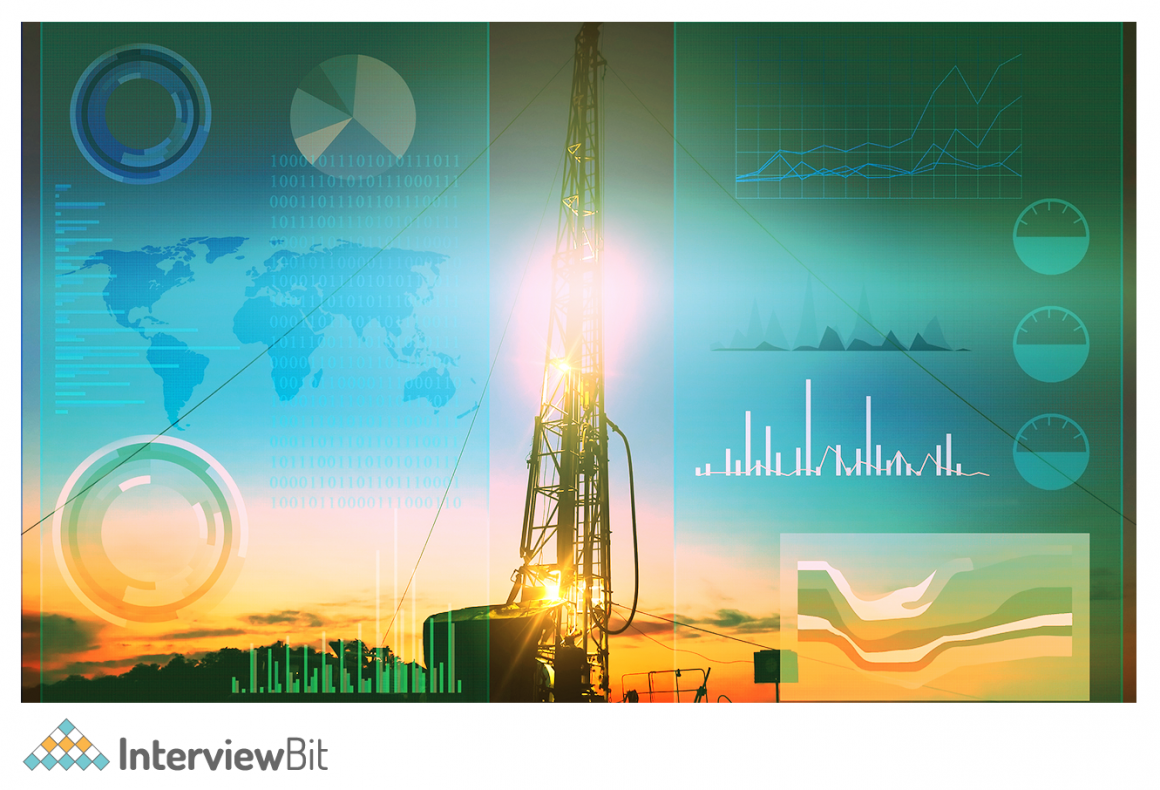 Iot Architecture Detailed Explanation Interviewbit 4997