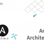 Django Architecture - Detailed Explanation - InterviewBit