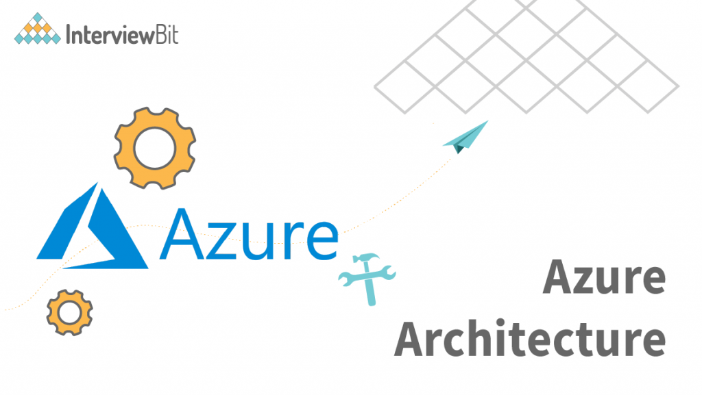 Azure Architecture Detailed Explanation Interviewbit