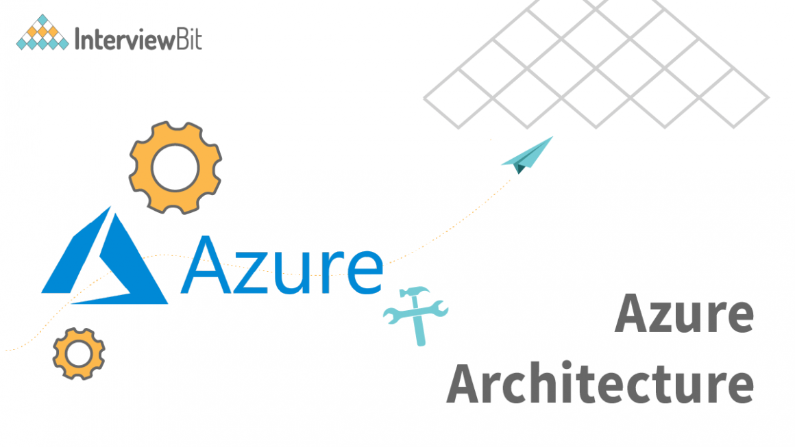 Azure Architecture Detailed Explanation Interviewbit