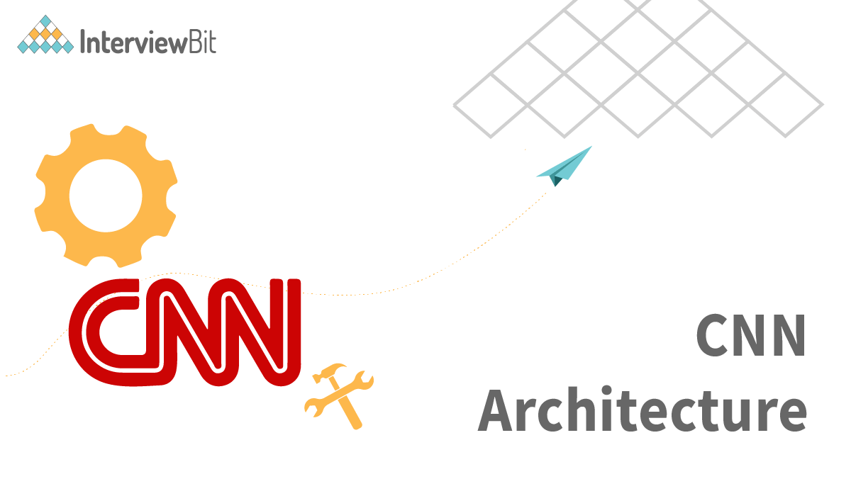 CNN Architecture – Detailed Explanation