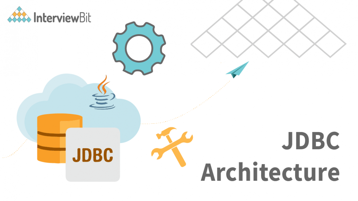 JDBC Architecture - InterviewBit