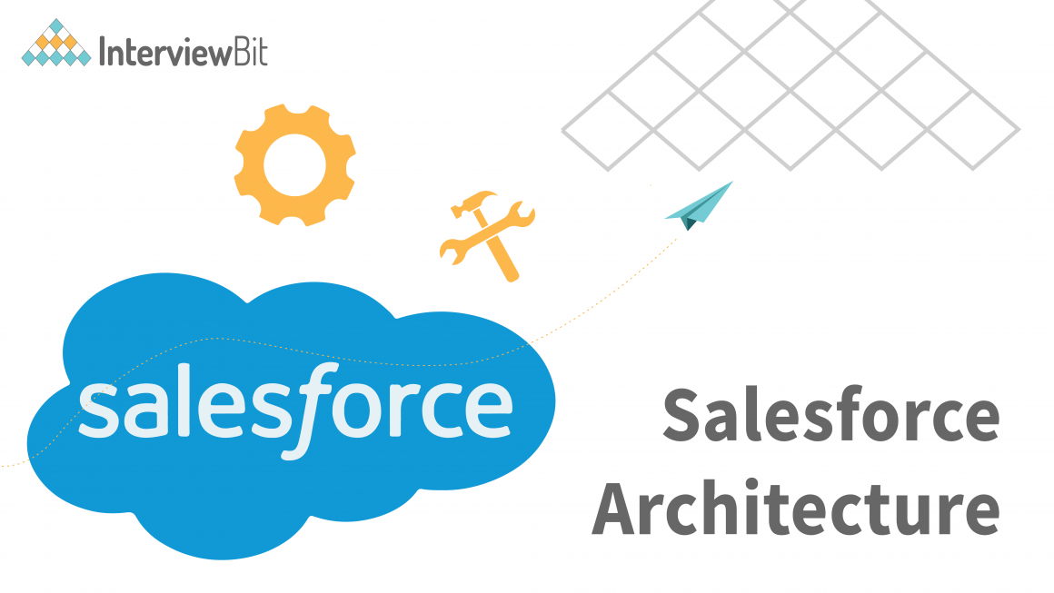 Salesforce Architecture - Detailed Explanation - InterviewBit