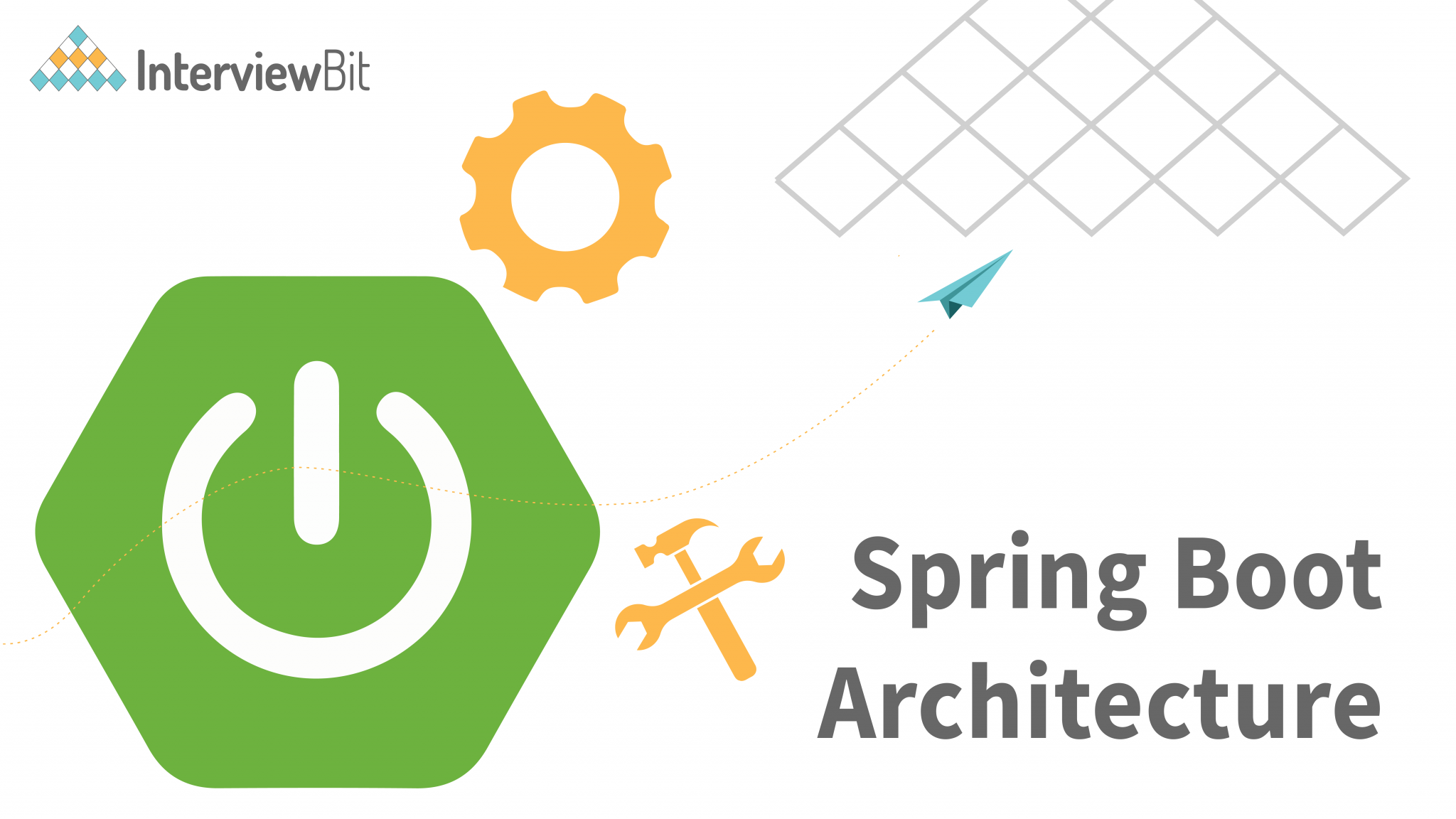 Spring Boot Architecture Detailed Explanation InterviewBit