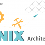 Hive Architecture - Detailed Explanation - InterviewBit