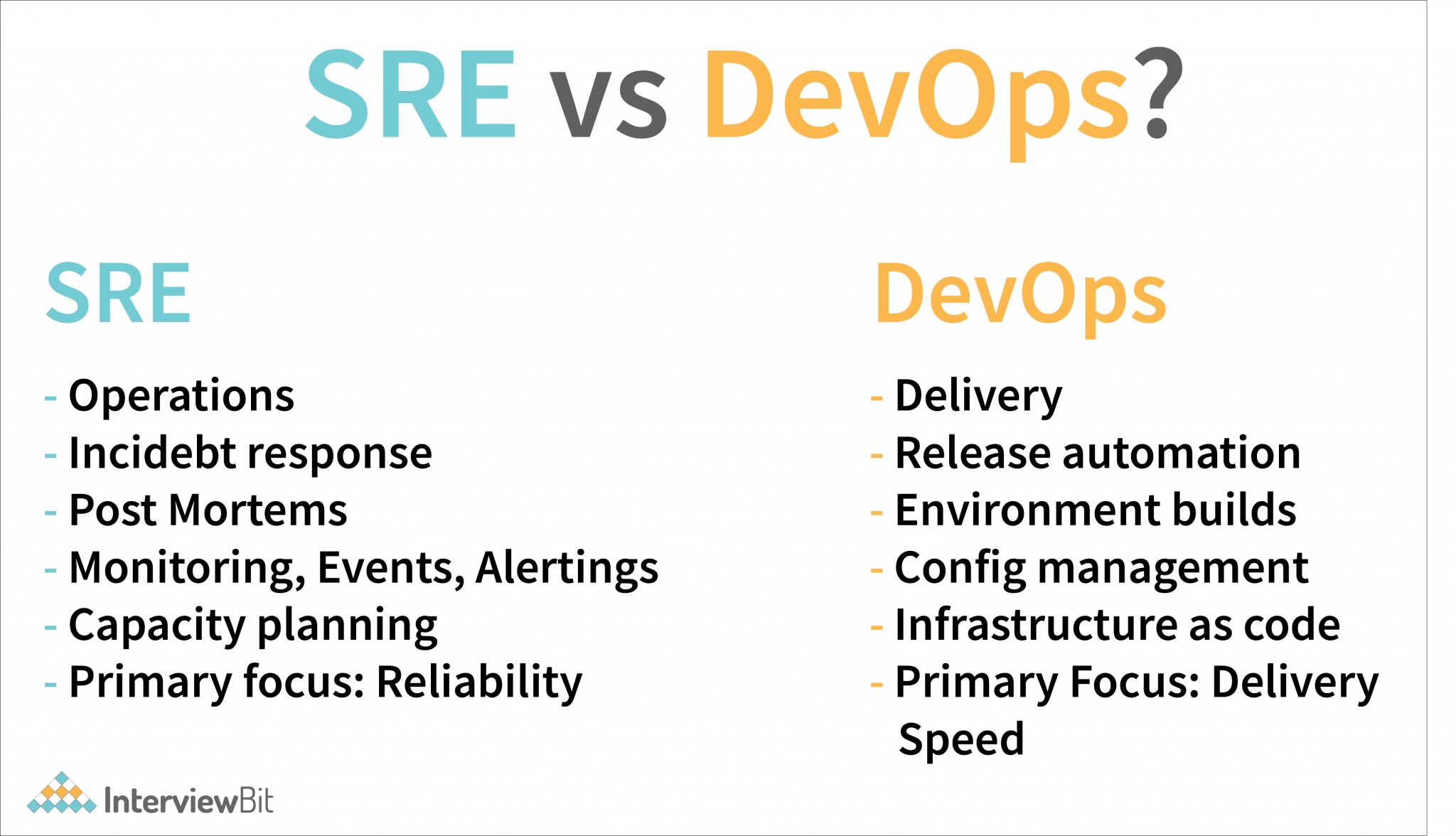 Sre Vs Devops Whats The Difference Interviewbit