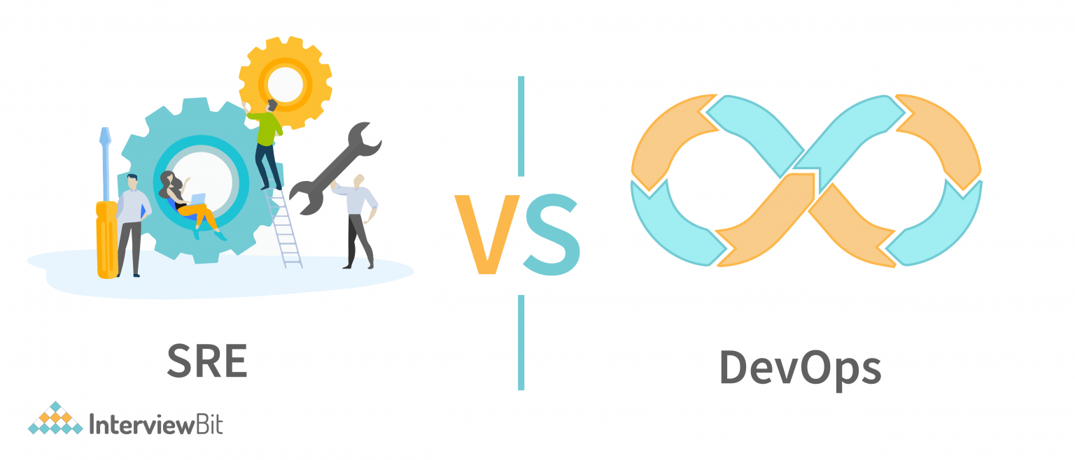 SRE Vs DevOps: What’s The Difference? [2023] - InterviewBit