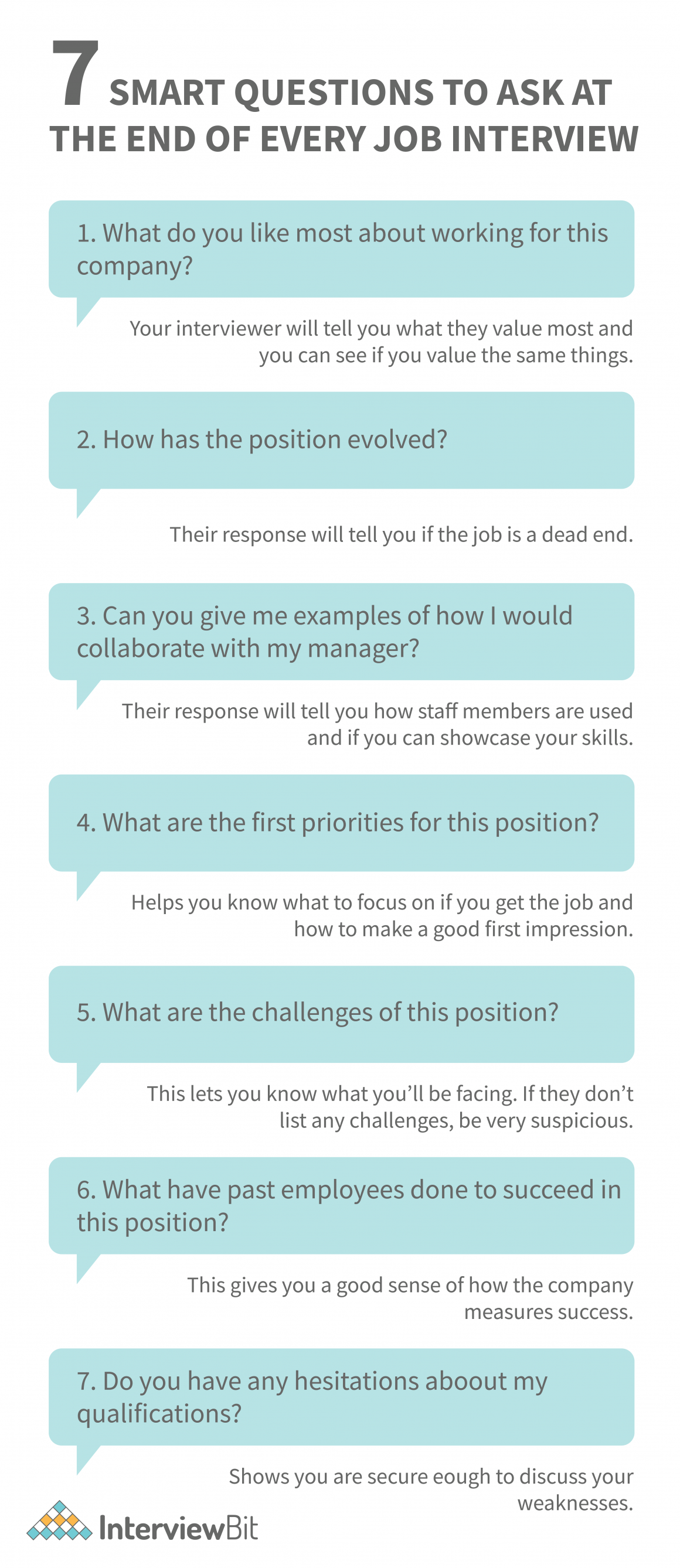 Good Questions To Ask In An Interview Interviewbit