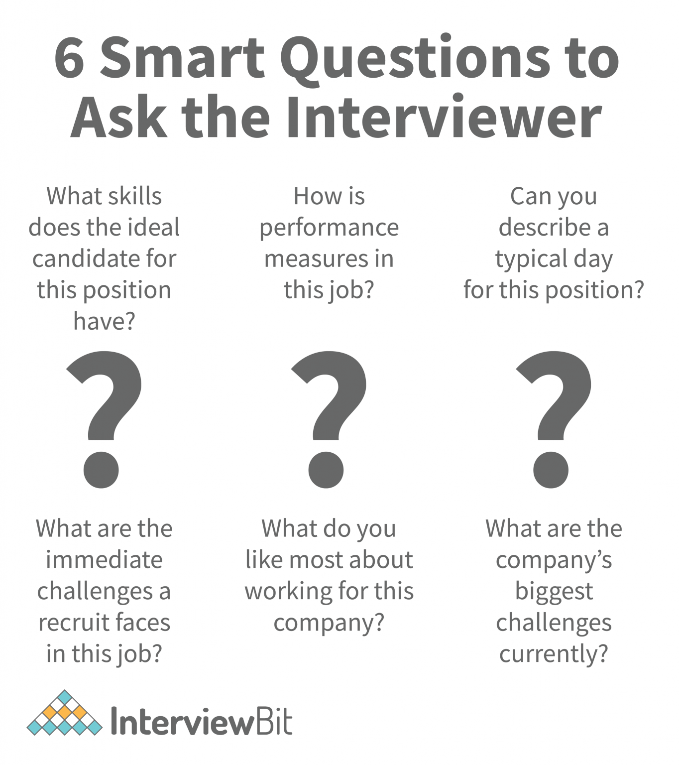 50 Good Questions To Ask In An Interview 2024 Interviewbit