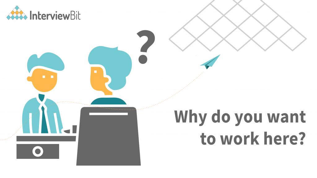 how-to-answer-why-do-you-want-to-work-here-interviewbit