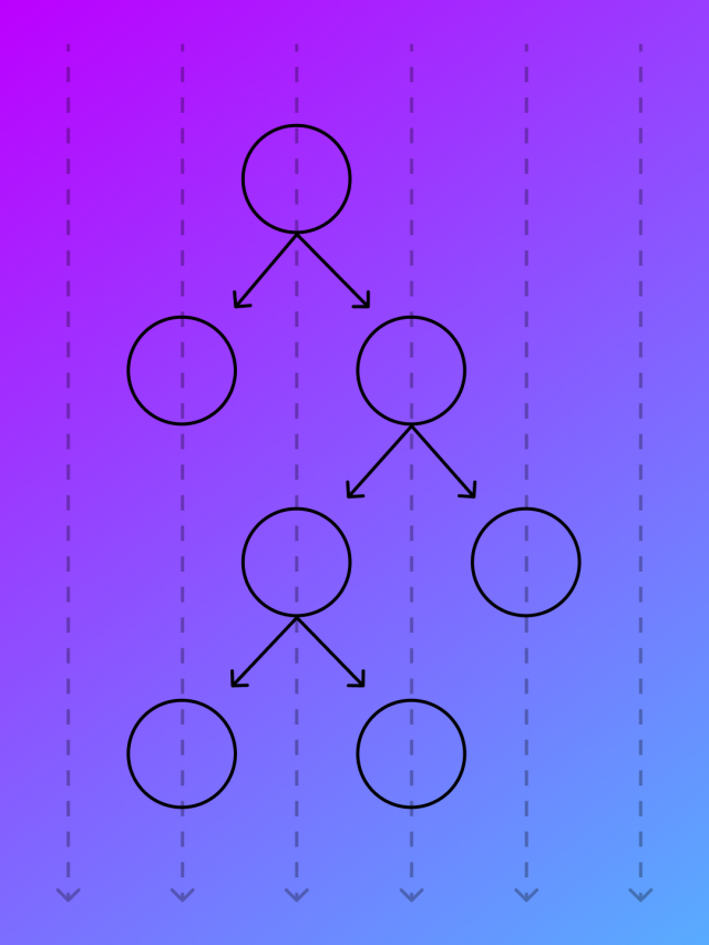 how-to-print-top-view-of-binary-tree-interviewbit